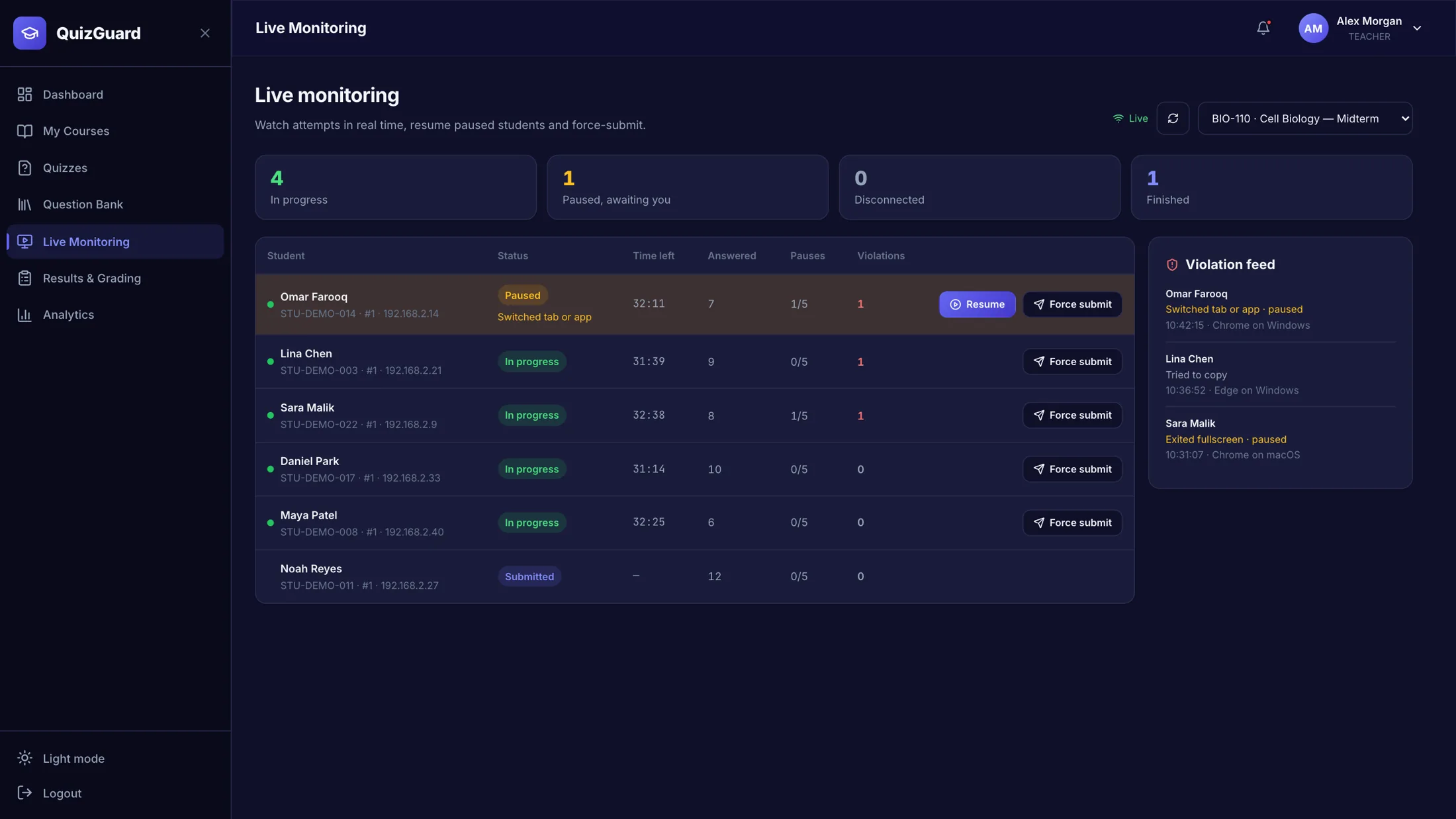 The live monitoring page: one student paused for switching tab or app, a Resume button, and a violation feed.